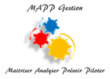 Logo de Mapp gestion